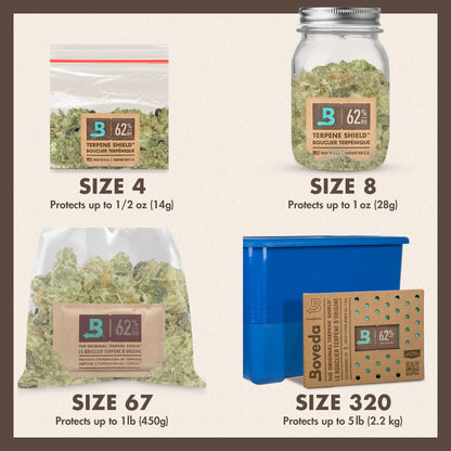 Boveda™ Humidity Packs for Herb- (Pack of 10) 62% Size 8